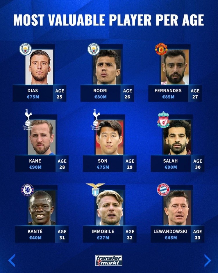 无论是首次 无论是首次