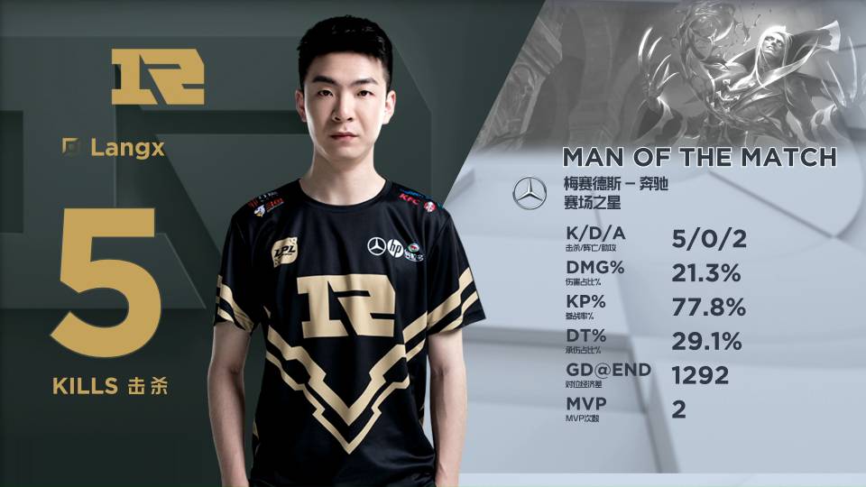 也无法还原 也无法还原